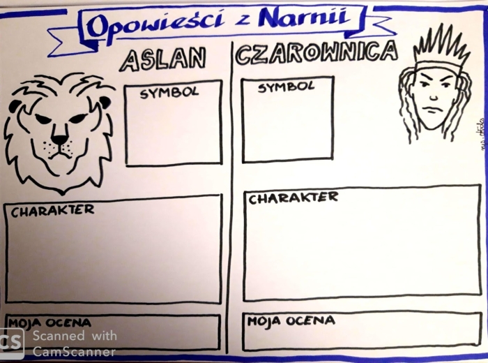 Karty pracy - "Opowieści z Narnii"