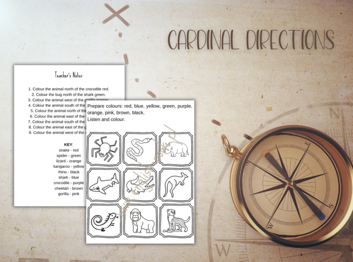 Cardinal Directions - Colour Dictation