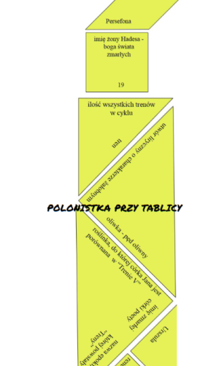 tangram treny (tren) biały i kolorowy