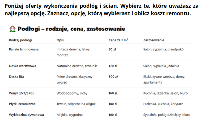 Projekt matematyczny - remont mieszkania klasa 6