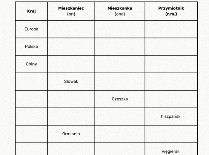 Narodowość - workbook (zeszyt ćwiczeń)