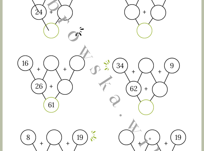 Grafy matematyczne - dodawanie i odejmowanie do 100