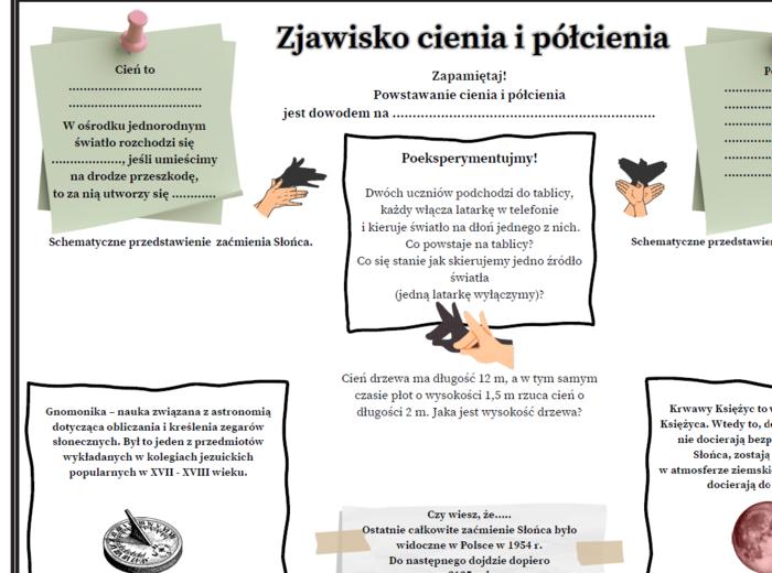 Fizyka kl.8 (SP) Temat: Zjawisko cienia i półcienia (graficzna karta pracy)