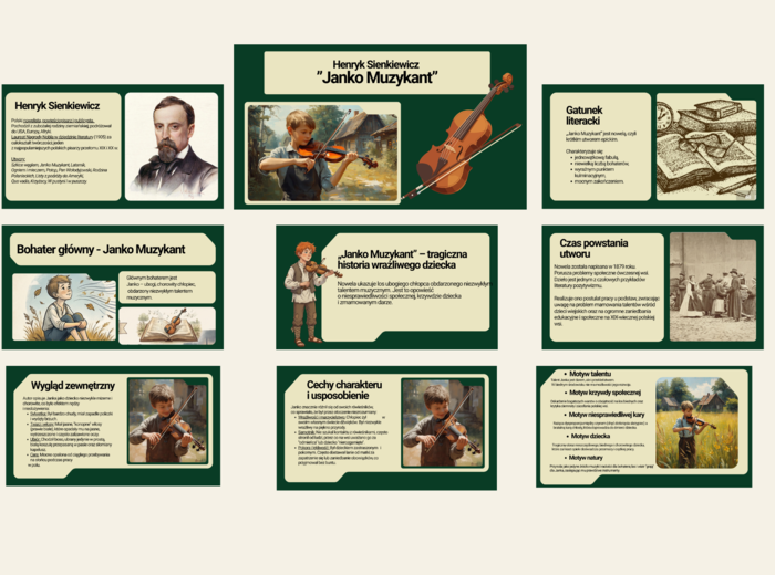 🎻🎶„JANKO MUZYKANT” – prezentacja multimedialna (21 slajdów)