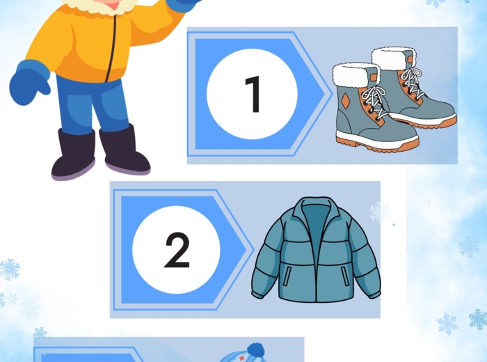 Zimowa kolejność ubierania się