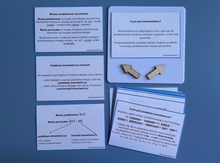 Słowotwórstwo - teoria - karty Montessori