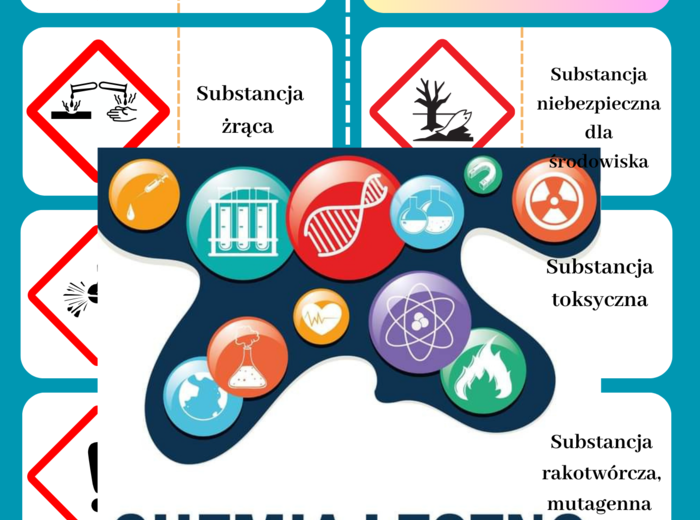 Piktogramy chemia
