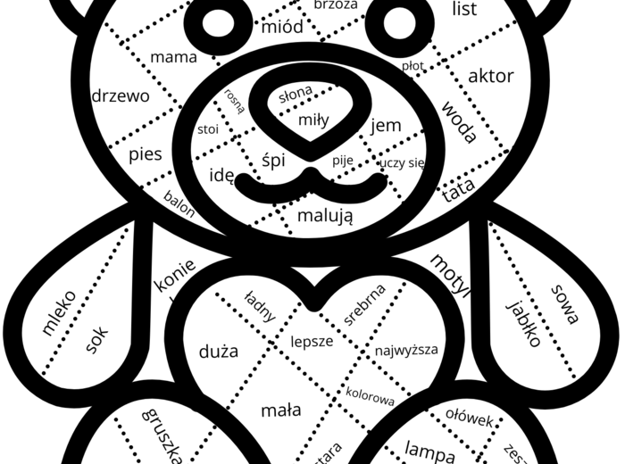 Miś gramatyczny - części mowy - plakat 16 części A4