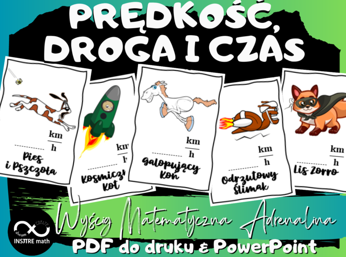 Wyścig Matematyczna Adrenalina. Prędkość, droga i czas. Edytowalna Karta Pracy.
