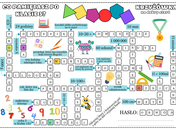 Matematyka. Co pamiętasz po klasie 3? Powtórzenie. Pierwsza lekcja. Klasa 4