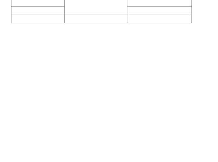 Karta literacka do różnego typu lektur epickich i dramatycznych