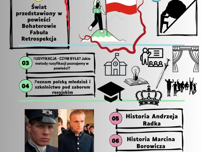 Lekturowa wklejka "Syzyfowe prace" Materiał cyfrowy