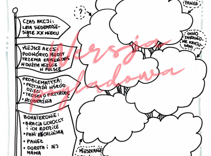 Lektura 1-3 "Drzewo do samego nieba"