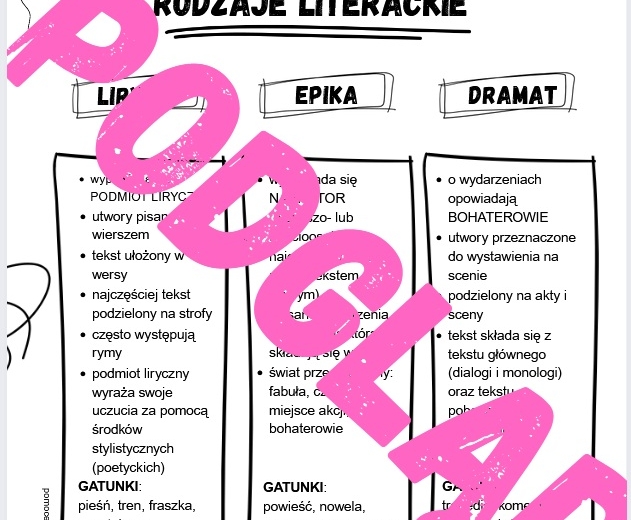 RODZAJE LITERACKIE