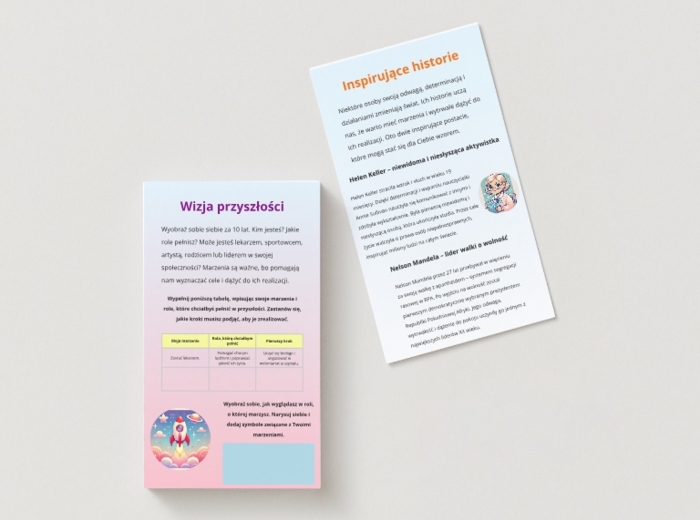 Kim jestem? Czym jest tożsamość? Inspirujące historie. Wizja przyszłości