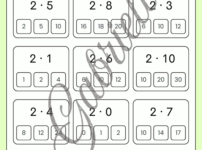 Tabliczka mnożenia - karty pracy, mnożenie przez 2,3,4 oraz 5.