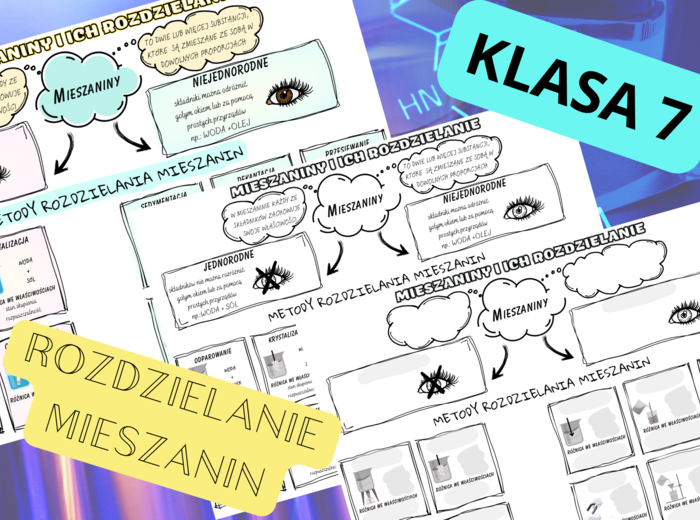 Chemia 7. Mieszaniny. Rozdzielanie mieszanin - plakat + sketchnotka +karta pracy