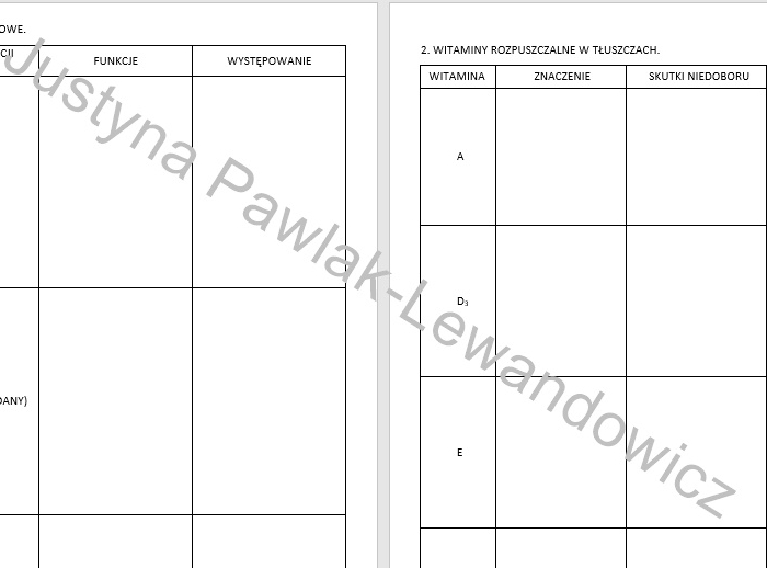 Składniki pokarmowe + Witaminy, sole mineralne i woda (kp)