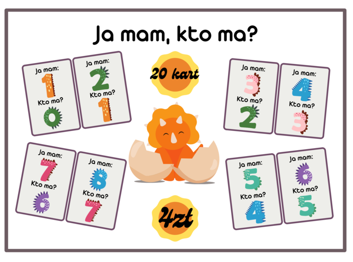?Dzień Dinozaura? Gra: Ja mam, kto ma? dino cyfry - 20 kart - 4 zł dino litery - 48 kart - 5 zł Napis - girlanda - 3 zł ?XXL Mega Pakiet ? ponad 100 kart Cena: 15 zł PROMOCJA: Kup Wszystkie rzeczy w cenie 23 zł !!