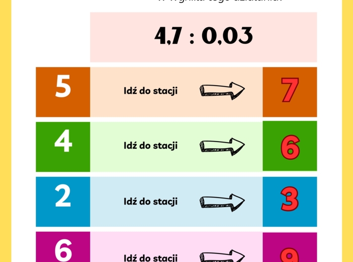 Stacje zadaniowe-działania na ułamkach dziesiętnych
