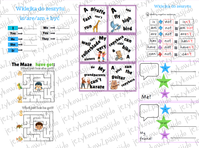 Zestaw gramatyczny czasowniki have got can to be is are am