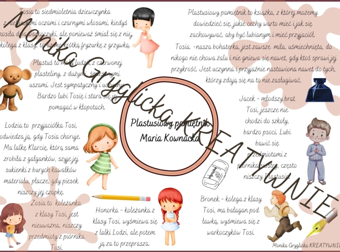 Plastusiowy pamiętnik - Maria Kownacka