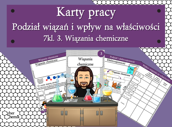 Karty pracy- Klasa 7. Chemia – Podział wiązań i wpływ na właściwości