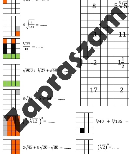 Kodowanie - pierwiastki