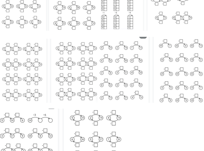 Grafy - mnożenie dzielenie w zakresie 50