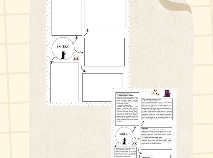 Motyw śmierci - karta pracy + odpowiedzi, egzamin ósmoklasisty język polski