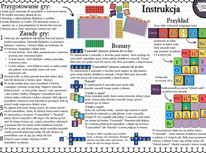 Klasa 7 i 8. Chemia. Gra planszowa - "Słone kości"
