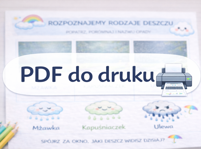 Karta pracy: Rozpoznaj rodzaje deszczu