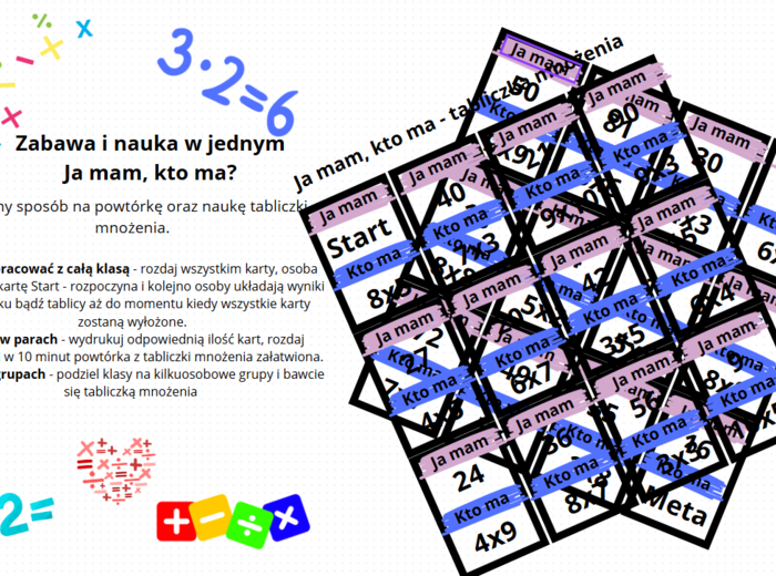 Ja mam, kto ma - tabliczka mnożenia.
