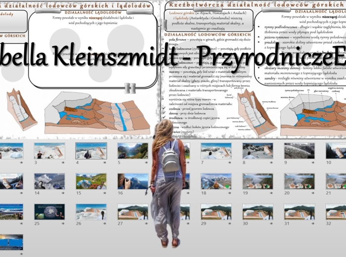 Minizestaw do tematu „Rzeźbotwórcza działalnosć lodowców i lądolodów” – sketchnotka + karta pracy w power point + prezentacja multimedialna w power point – Oblicza geografii I, poziom podstawowy, dla liceum ogólnokształcącego i technikum. Geografia I. Dz