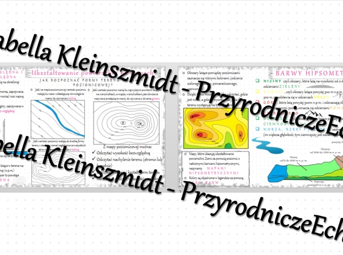 Sketchnotka - notatka „Ukształtowanie powierzchni na mapach” wykonana w power point do edycji. Geografia 5; „Mapa Polski”