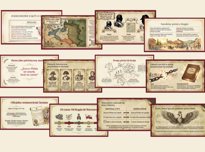 🏫MAZUREK DĄBROWSKIEGO - prezentacja - 18 slajdów