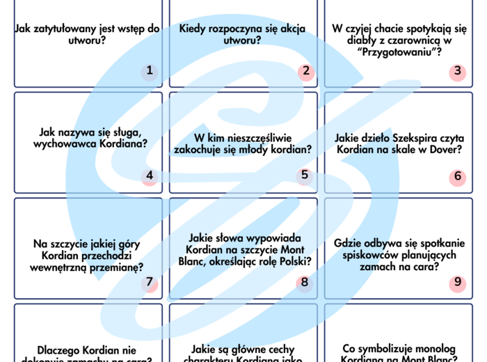 Kordian Juliusz Słowacki | karty do lektury