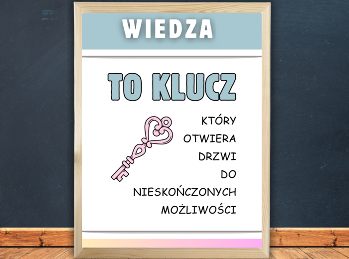 Zestaw Obrazków do szkolnej sali z możliwością DRUKU. Tabliczka Mnożenia, zasady klasy, tekst Inspirujący.