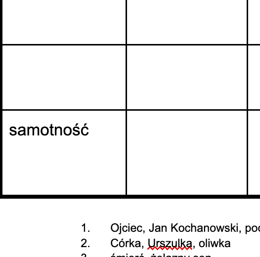 Sudoku - Treny J. Kochanowski