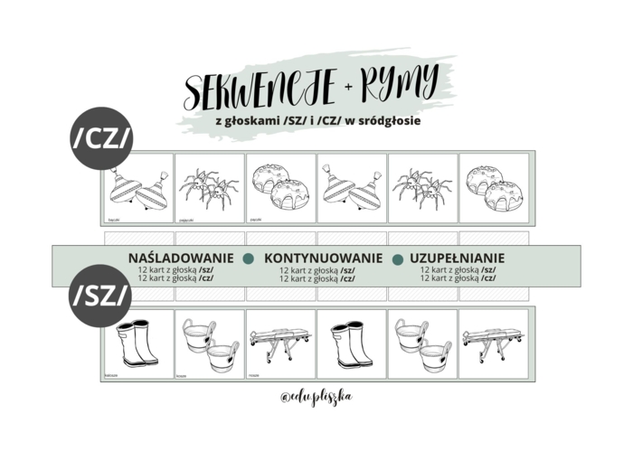 Sekwencje i rymy z głoskami szumiącymi (cz, sz)