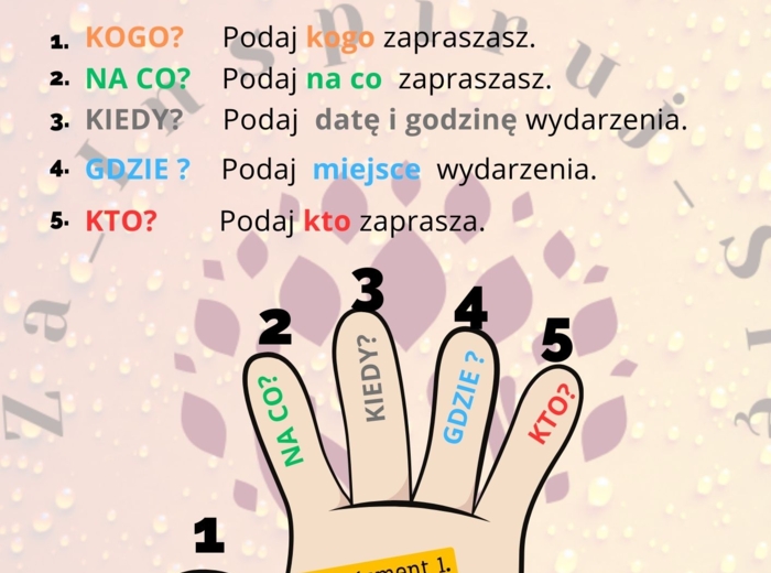 Zaproszenie kl. IV-VI- karty pracy, scenariusz