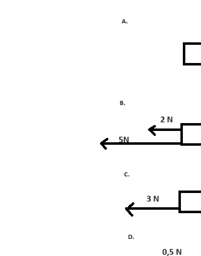 Karta pracy/kartkówka siła wypadkowa i równoważąca
