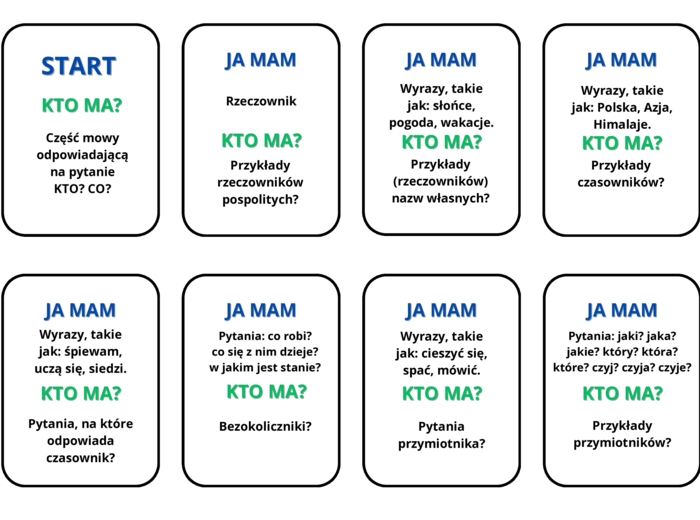 Części mowy- gra w domino (wersja bez koloru) #powtórka #powtórzenie materiału