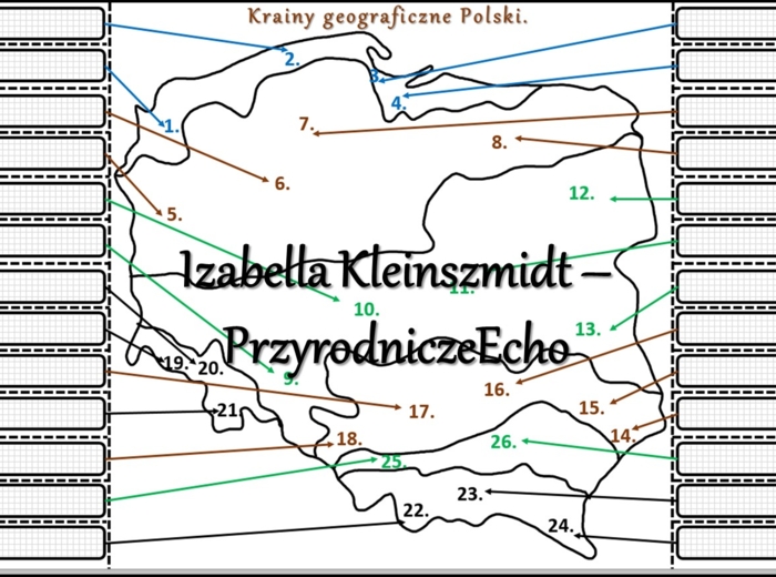 Notatka okienkowa/stacja zadaniowe/notatka interaktywna/notatka graficzna/karta pracy/sketchnotka „Krainy geograficzne na mapie Polski”, „Ukształtowanie powierzchni Polski” w pdf do SP. Geografia 7, dział „Środowisko przyrodnicze Polski”. Materiał wykona