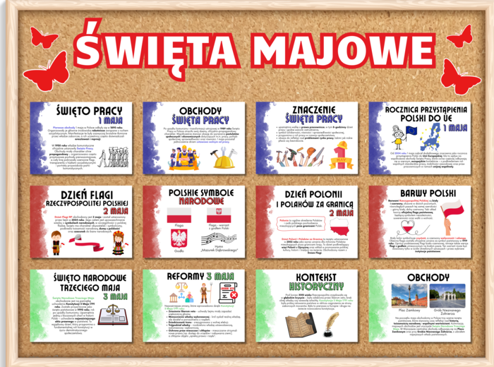 ŚWIĘTA MAJOWE - zestaw materiałów na gazetkę