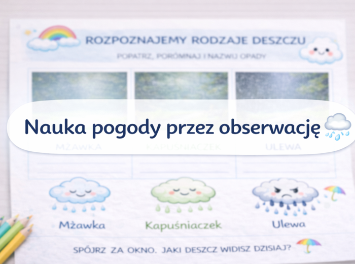 Karta pracy: Rozpoznaj rodzaje deszczu