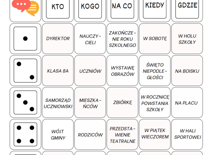 ZAPROSZENIE i OGŁOSZENIE na e8