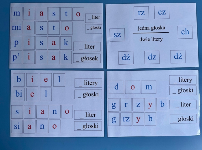 Liczenie głosek - funkcja głoski "i"