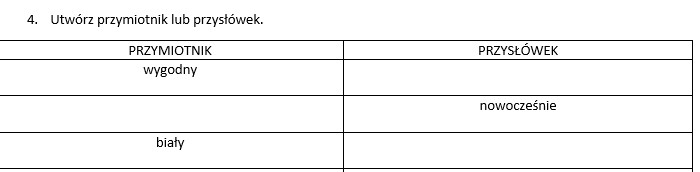 Ćwiczenia gramatyczne: rzeczownik, przymiotnik, przysłówek, czasownik (klasa 4/5)