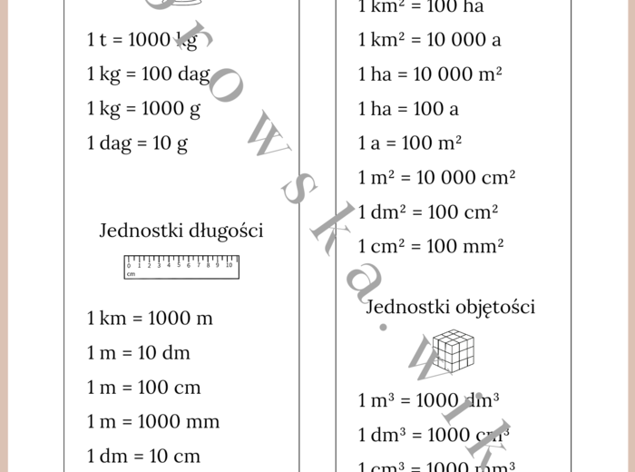 Zakładki matematyczne - jednostki